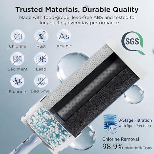 ANGEL CF30 Water Filter for Sink Faucet, Faucet Water Filtration System - Image 5