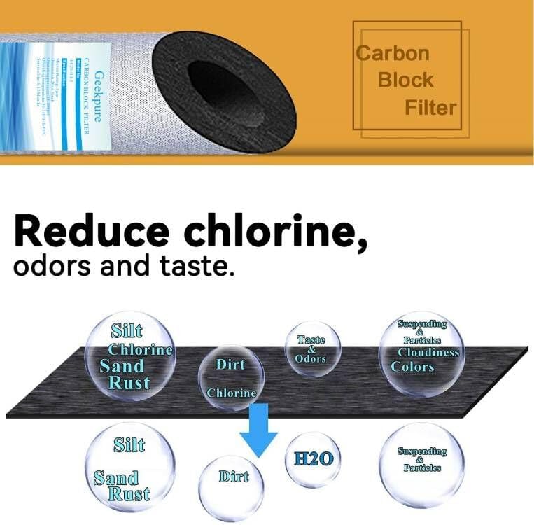 Geekpure 20-Inch Universal Compatible Carbon Block Water Filter Cartridge for Whole House Water Filter- 4.5 Inch x 20 Inch - Image 2