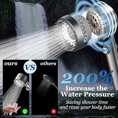 FEELSO Filtered Shower Head with Handheld, High Pressure Shower Filter Head - Image 2