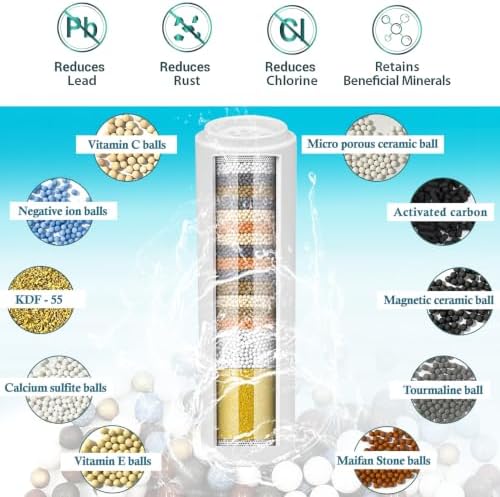 Water Filter Compatible with INAVAMZ/AQANakki/SparkPod Handheld Shower Head - Image 6