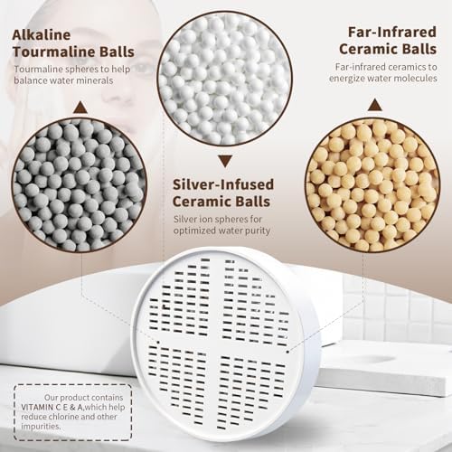 Vitamin Shower Filter Cartridge Compatible with AquaHomeGroup, 2 Pack - Image 3