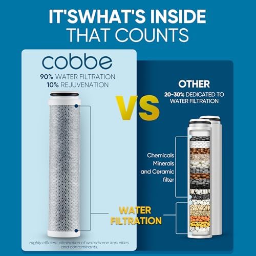 Cobbe 4 Pack Replacement Filters for Handheld Shower Head - Filters Over 99% Of Chlorine - Water Softener Filters Beads for Hard Water - Image 2