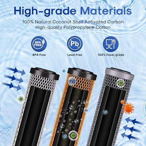 ICEPURE 20" x 2.5" Whole House Water Filter Replacement Combo Kit, Activated Carbon Block, KDF Filter Cartridge and Upgraded Activated Carbon Lead Remove Filter for 3-Stage Water Filter System - Image 3