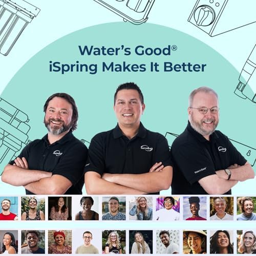 iSpring F2WGB22BPFKS 4.5" x 20" 2-Stage Whole House Water Filter - Image 6