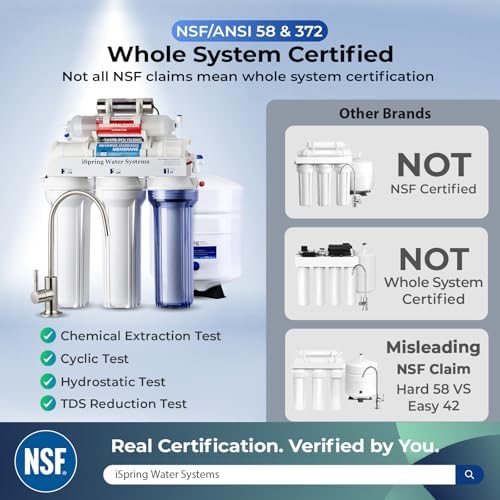 iSpring RCC7AK-UV, NSF 58&372 Certified, 7-Stage Reverse Osmosis Water Filter System with Alkaline and LED UV Filter, Patented Top-Mounted Faucet Design for Easy Installation - Image 2