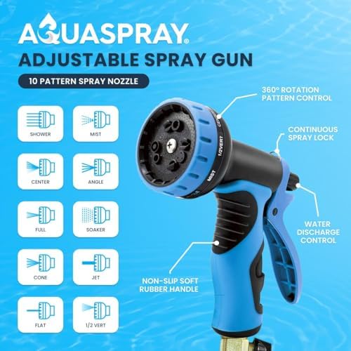 Deionized Inline Water Filter Reduces Hard Water Spots for Car Wash, Yard Cleaning, or Gardening, 3/4" Quick Connectors with TDS Meter, Adjustable Spray Gun, and Expanding Water Hose Hard Water Filter - Image 4