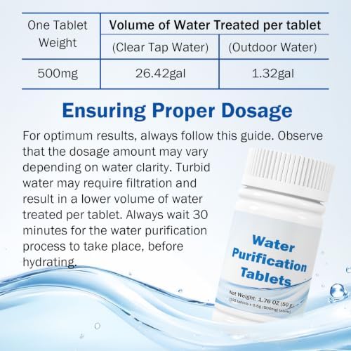 500mg Water Purification Tablets (100 Count) - Emergency Water Treatment for Camping, Survival & Travel - Iodine-Free NaDCC Formula, No Chemical Aftertaste - Image 7