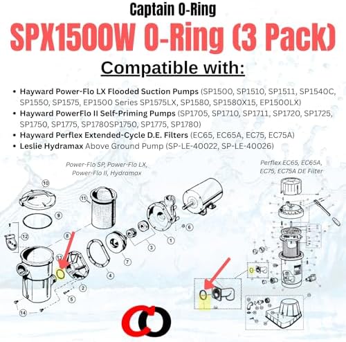Captain O-Ring – Replacement SPX1500W Strainer Housing O-Rings for Hayward Power-Flo Filter Pump SP1500 SP1580 SP1705 SP1780 etc (3 Pack) - Image 3