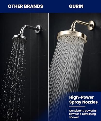 GURIN Shower Head - Luxury Brushed Nickel Finish - Rain Showerhead 6 Inch - Image 3