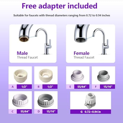 DEASS Water Filter for Sink Faucet, Tap Water Purifier for Kitchen & Bathroom, Removes 99% Chlorine, Lead & 60+ Contaminants, Tool-Free Installation, Includes 2 Filters - Image 5