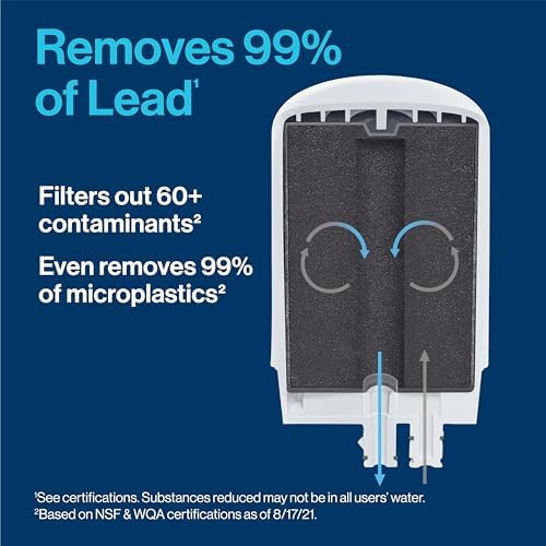 Brita Elite Replacement Faucet Water Filter, Chrome, 3 Count - Image 5