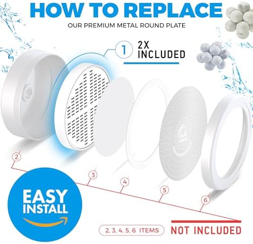 AquaHomeGroup 20-Stage + Vitamin C E A Cartridge Bundle, 2-Pack, No Housing - Image 3