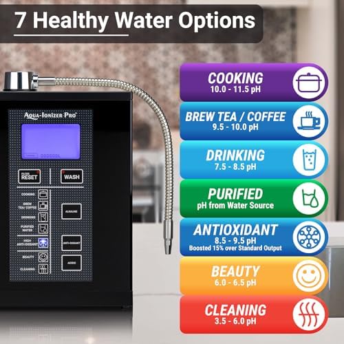 Aqua Ionizer Deluxe 9.5 Anti-Oxidant Boost Water Ionizer |Produces pH 3.0-11.5 Alkaline Water Filtration System| Up to -880mV ORP | 4000 Liters Per Filter | 7 Water Settings - Image 4