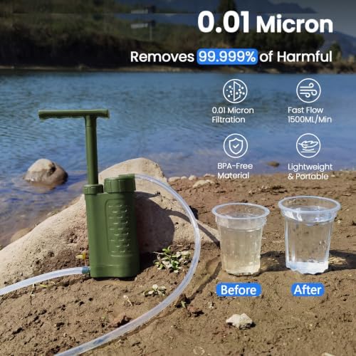 Portable Water Filter Pump, 0.01 Micron Water Filtration System - Image 2