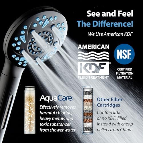 AquaCare High Pressure 10 Spray Mode Filtered Showerhead - Handheld Shower Head Filters Chlorine to Heal Dry Skin, Revive Hair - Dual Power Wash Cleans Tub, Tile, Pets - Hard Water Softener, Black - Image 2