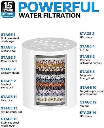 ACA 15 Stage Shower Filter Replacement Removes Chlorine Sediments - Image 3