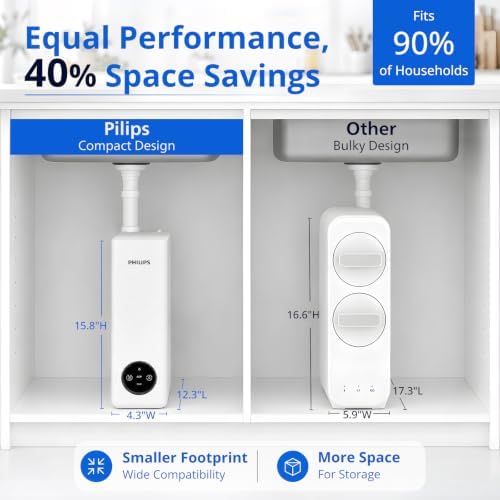 Philips Reverse Osmosis Water Filter System，400G Under Sink Water Filter - Image 6