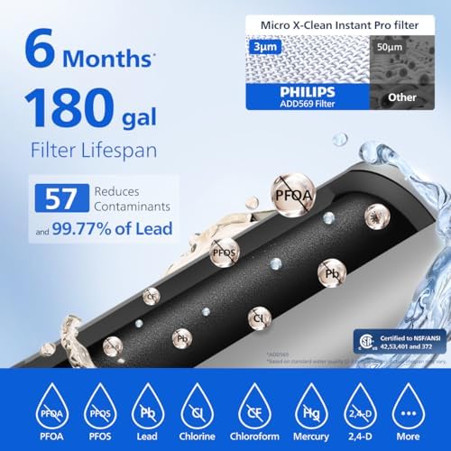 PHILIPS Electric Water Filter Pitcher & Water Filter Dispenser, ADD5913 - Image 4