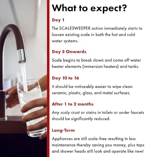 Water Descaler Electronic Whole-House Conditioner – Salt-Free, No Plumbing Modifications Needed, Prevents Hard Water Scale & Limescale in Pipes, Water Heater & Appliances - Image 6