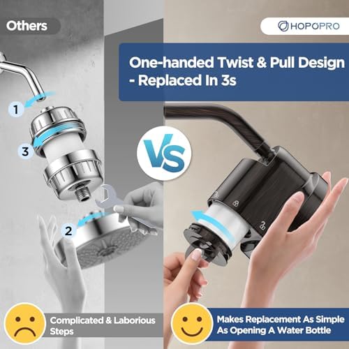 High Flow Filtered Shower Head, HOPOPRO NSF Certified Showerhead w/Filter - Image 5