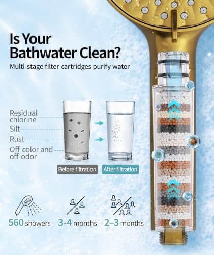 SR SUN RISE Filtered Shower Head with Handheld High Pressure 9 Spray Mode Showerhead Detachable Shower Head Water Softener Filters Beads for Hard Water Remove Chlorine 4 Filters Gold - Image 3