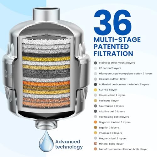 Shower Filter for Hard Water, 36-Stage Chrome, Reduces Chlorine, Limescale - Image 2