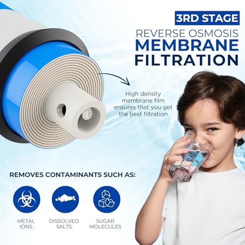 IPW Universal 4-Stage Reverse Osmosis Replacement Filter - Image 4
