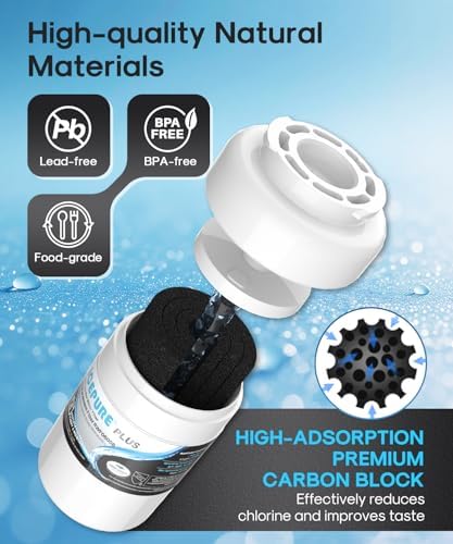ICEPURE PLUS RWF0600B NSF/ANSI 53 & 42 Certified Refrigerator Water Filter, Remove Lead, Replacement for GE MWF, MWFINT, MWFA, HDX FMG-1, Kenmore 46-9991, GSE25GSHECSS, WFC1201, PC75009, 3PACK - Image 6