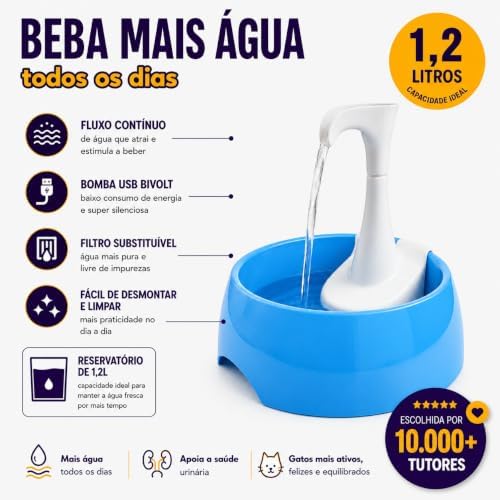 Aqua First Pet Water Fountain – Automatic Water Dispenser for Dogs, Cats, and Small Pets – Indoor Hydration Bowl – 1.2L/42 fl oz – Blue - Image 3
