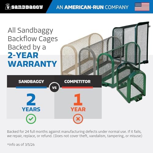 24"x24"x12" Wall-Mounted Backflow Security Cage – Backflow Preventer Enclosure (Green) - Sandbaggy (10) - Image 3