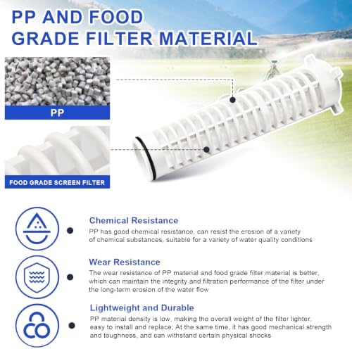 2" 250 Mesh Spin Down Filter Replacement for Rusco Sediment Filter Screen - Image 3