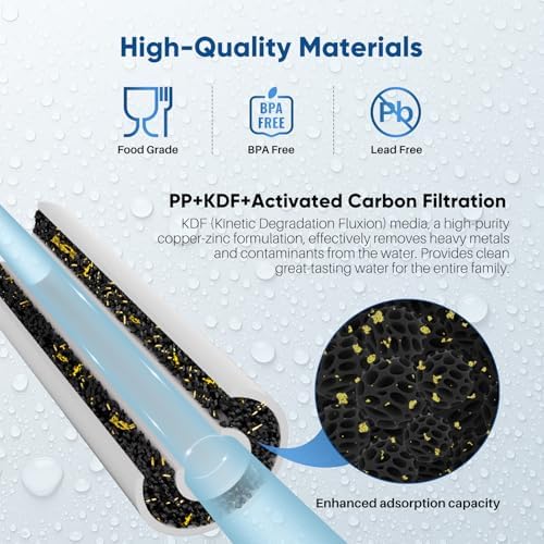 PUREPLUS 10" x 4.5" Whole House Heavy Metal Reduction Water Filter,3 PACK - Image 3