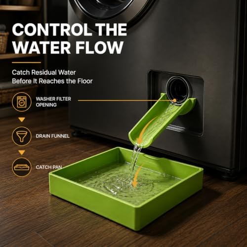 Magnetic Washing Machine Drain Funnel Kit,Hands-Free Water Deflector - Image 4