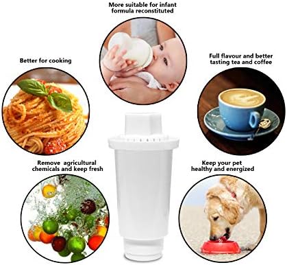 Replacement Water Filters, Alkaline Water Filter Replacement, Ionized Water Filter Cartridge, Reduce Chloride, hard metals, increase pH,7 Stage, used for Pitcher - 3-Pack - Image 6