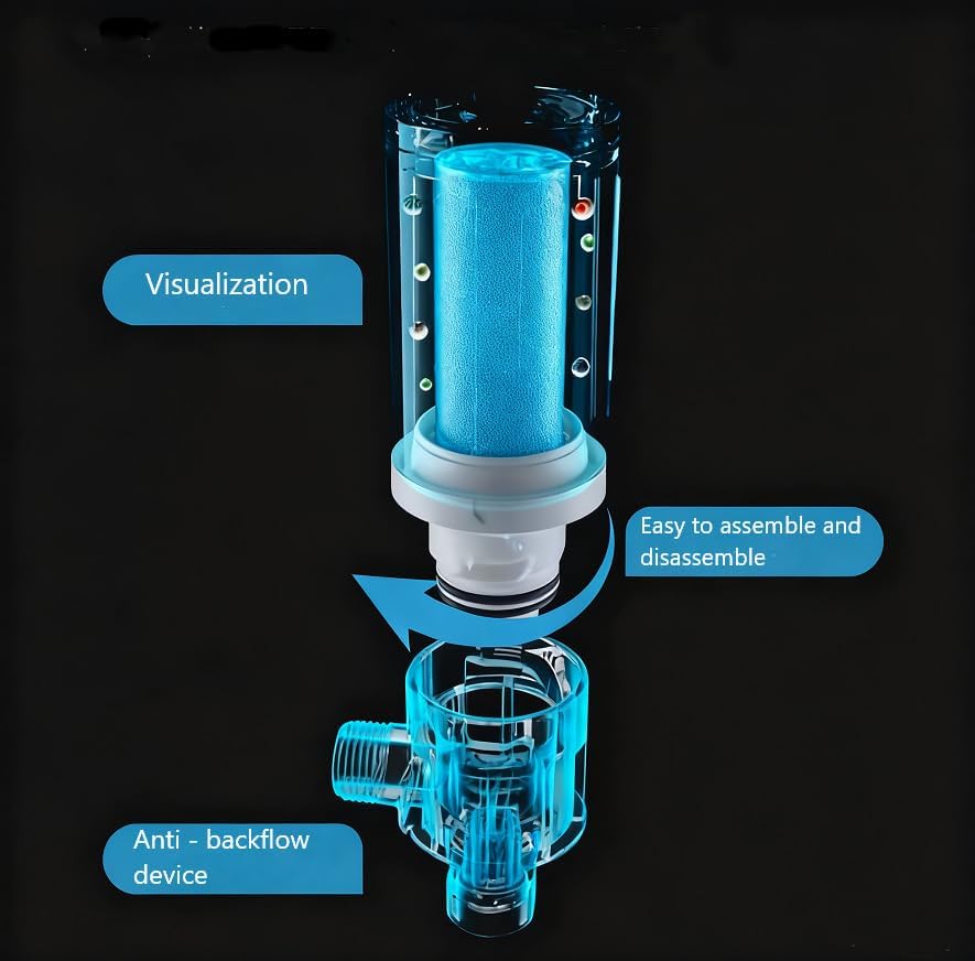 Smart toilet seat filter element water purifier (scale - inhibiting type: one inlet and one outlet/one inlet and two outlets)，20mm Por (2 filter elements) - Image 2