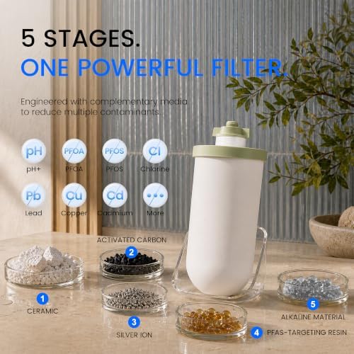 Purewell 5-Stage Gravity Water Filter System with Alkaline Water Technology - Image 4