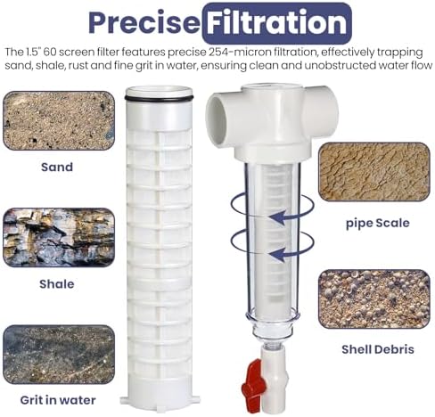 1-1/2" 60 Mesh Spin Down Replacement Filter, Model FS-1-1/2-60, 2 Pack - Image 3