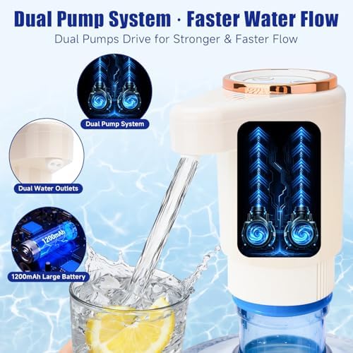 Dual Pump Water Dispenser for 5 Gallon Bottle, Electric Water Bottle Pump with Water Jug Cap, Powerful Flow, USB Rechargeable Automatic for Home, Office, Camping-Beige - Image 2