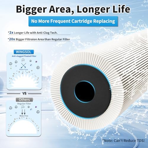 WINGSOL Under Sink Water Filter System with Dedicated Faucet, NSF/ANSI 53&42 Certified, 1 Year, Reduces PFAS, PFOA/PFOS, Lead, Chlorine, Heavy Metals, Bad Taste & Odor, Mineral pH+ with EZ Change - Image 4