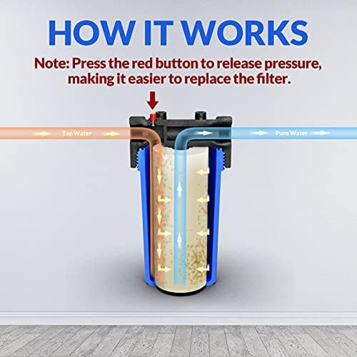 SimPure DB10P 10" *4.5" Whole House Sediment Water Filter Housing - Image 6