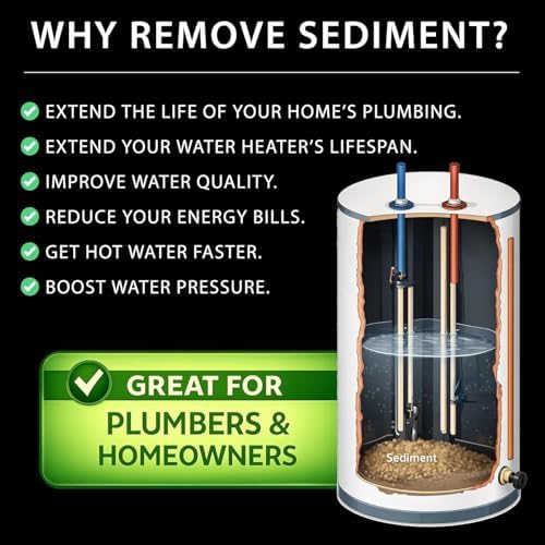 The Original Sediment Gone® Water Heater Flush Kit & Sediment Removal Tool - Image 3