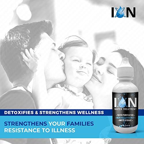 ION Alkaline Water Drops PH Booster & Water Treatment Drops | All Natural Ingredients (30ml) - Image 6