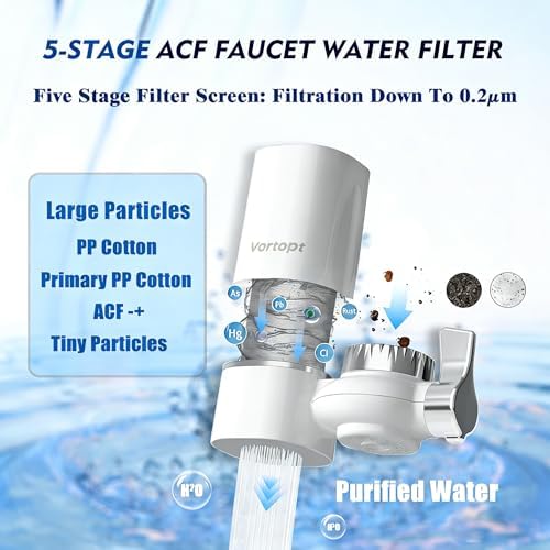 Vortopt Faucet Water Filter for Sink, T1 Rapid Flow, NSF Certified. - Image 4