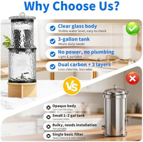 Glass Gravity Water Filter,3 Gallon Glass Water Dispenser with Wood Stand - Image 2