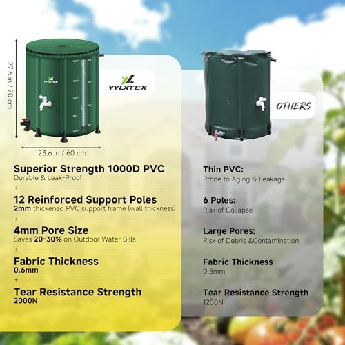 53 Gallon/200L Collapsible RainWater Collection Barrel,Water Tank&Reinforced with 2mm Frame Portable Rain Catcher,Includes Quick-Connect Tap&Sprinkler,Heavy Duty 0.6mm PVC for Long-Lasting Use,Green - Image 6