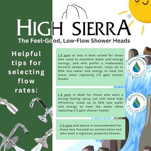 High Sierra® - CLASSIC™ Solid Lead-Free Metal 1.25 GPM Award Winning. Ultra Low Flow Shower Head. Patented Nozzle Never Clogs - Brushed Nickel Finish - Image 4