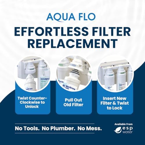 Aqua Flo Carbon Block Filter 1 Micron 41407009 Quick-Change Replacement - Image 5