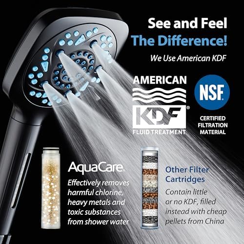 AquaCare High Pressure 10 Spray Mode Filtered Showerhead - Handheld Shower Head Filters Chlorine to Heal Dry Skin, Revive Hair - Dual Power Wash Cleans Tub, Tile, Pets - Hard Water Softener, Black - Image 2