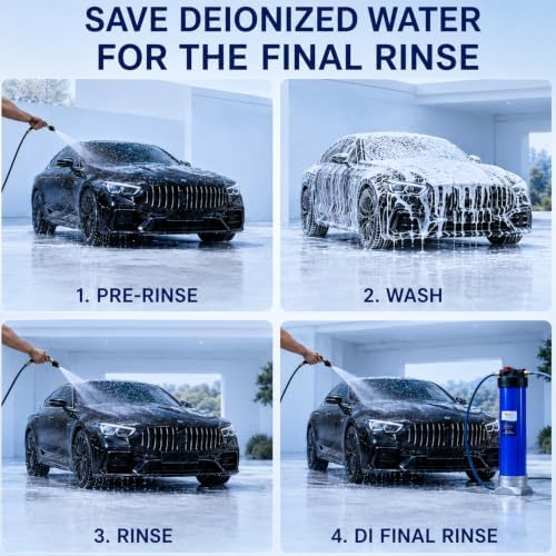 H&G lifestyles Spotless Water System for Car Wash, Water Deionizer for Car - Image 5