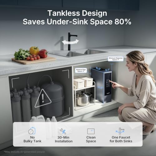 Ranein Tankless Reverse Osmosis System, 600GPD Under Sink RO Water Filter - Image 4